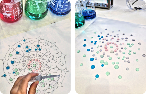 Abbildung 4: Mandala aus farbigen Wassertropfen Abbildung 4: Mandala aus farbigen Wassertropfen